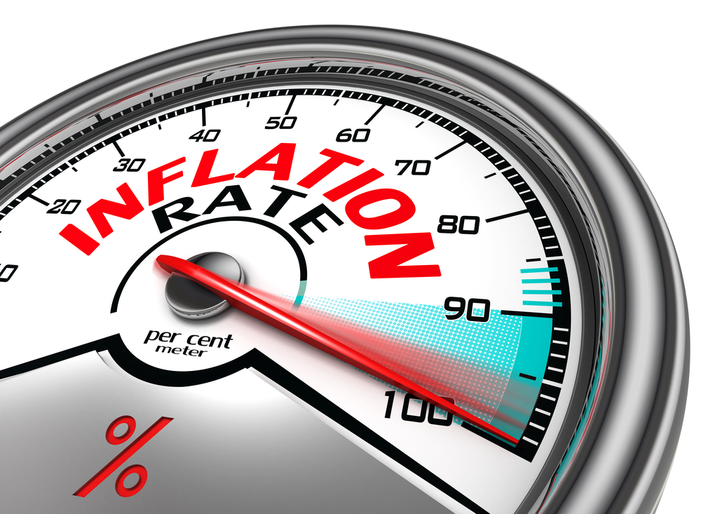 inflation_rate
