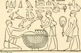 Ancient Egypt barter trade